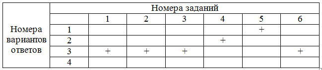 Решение рисунок 1