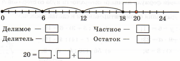 Задание рисунок 1
