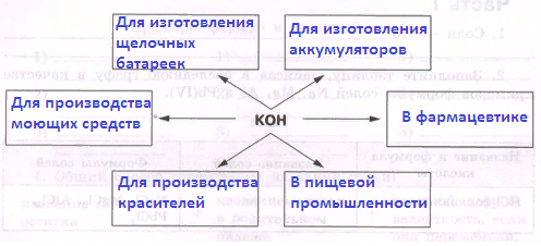 Решение рисунок 1