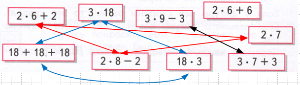 Решение рисунок 1