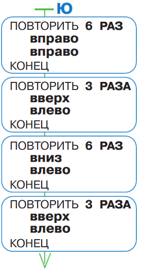 Задание рисунок 2